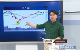 하락,시장,고점,전략,구간