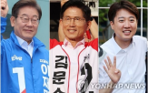 후보,이재명,이준석,김문수,조사,지지