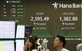 상승세,코스닥,전장,지수,강세,약세,상승,장중