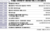 작가