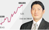 효성중공업,주식,회장,투자,미국,매각