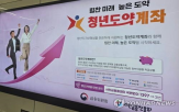 청년도약계좌,정부,가입자,금리,상품,올해,투자,가입