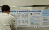 퇴직연금,기금,수익률,국민연금,운용,금융사,투자,의원,정부,도입