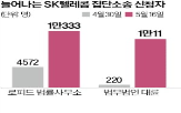 집단소송,소송,로펌,제기,기업,참여자,SK텔레콤,사업,손해배상