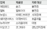 인지,치료,기능,디지털치료기기,경도인지장애