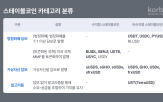 제도,기반,보고서,기업