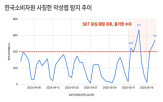 악성,에버스핀,탐지,사칭