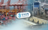 전망치,올해