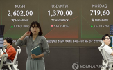 전장,하락,코스피