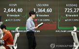 환율,관세,거래,내린,거래일