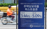 금리,하락,예금,기준,은행,대출