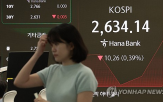낙폭,하락,전장,상승,코스피,지수