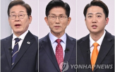 후보,지지도,이재명,여론조사