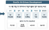 시스템,코딩,입력,과정