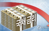 국고채권,금리,금통위,포워드가이던스