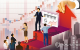 공시,기업,밸류업,초과성과,연속성,시점,활용,이행