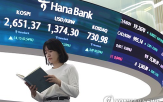 주가,개선,지배구조,한화,지주회사,대선