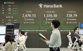 상승,코스피,미국,이날,전장,외국인,장중,이후,기관,시장