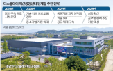 디스플레이,장비,공정,기술,충남,구축,기업,지원,대기업,제품