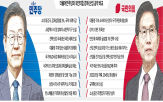 후보,공약,성장,전략,국가,공약집,산업,지원,강화,위해
