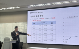 유심,교체,SK텔레콤,신규,영업,기변,대리점,지원,진행