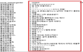 가짜,테크랩스,남성회원,활동,여성계정,작업,계정
