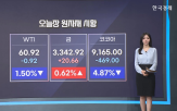 관세,부과,트럼프,엔비디아,대한,상승,예상,상호,중국,대통령