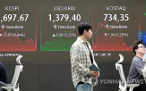 관세,이날,전날,미국,코스피,지수,전장,내린
