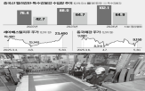 중국산,반덤핑,특수강봉강,국내,컬러강판,지난해,제소,철강재