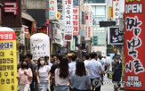 통화정책,논문,팬데믹,물가,연준