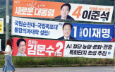 후보,자택,개표,대선