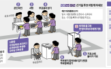 투표,투표소,개표,대통령,오후,전국,8시,사전투표