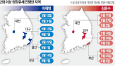유세,후보,지역,선거운동,기간,민주당