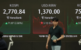 코스피,정부,거래일,지수