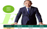 친환경,디자인,종이,대표,세계,기업,한국콜마