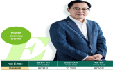 롯데케미칼,친환경,자원,프로젝트,전환,브랜드,대표,기반