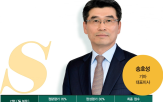 협력사,기아,관리,리스크,지원,공급망,중심,글로벌,프로그램,체계