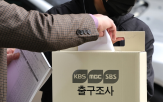 후보,출구조사,결과,대선,실제,이재명,각각,이번,대통령
