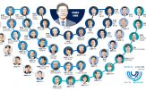 대통령,의원,출신,교수,대선,민주당,핵심,그룹,이재명,정부