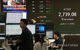 지수,강세,대비,코스피,상승,기대감,연고점,기록,전장