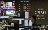 지수,강세,급등,코스피,기관,장중,대비