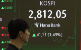 이날,지수,증시,반면,외국인,개인,거래,각각,코스피,마감