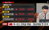 중국,대한,파트너,콘텐츠,최근,시장