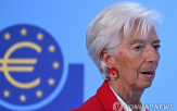 총재,금리인하,라가르드,통화정책,전망치,불확실성,예금금리,이날,유로존