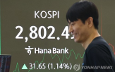 급등,코스피,지수,강세,장중,외국인