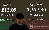 지수,코스피,외국인,강세,개선,수급,이날,순매수,대한,대비