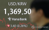 환율,한국,재무부,지정,흑자,중국,정책,미국,기준,무역