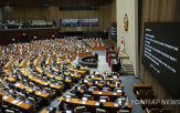 불확실성,지수,정치,경제,계엄,수준,이후,대통령