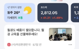 다음,포털,뉴스,콘텐츠,시장,경우,최근,검색,이후,카카오