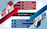 대출,은행,대면,금리,만기,한도,주담대,기존